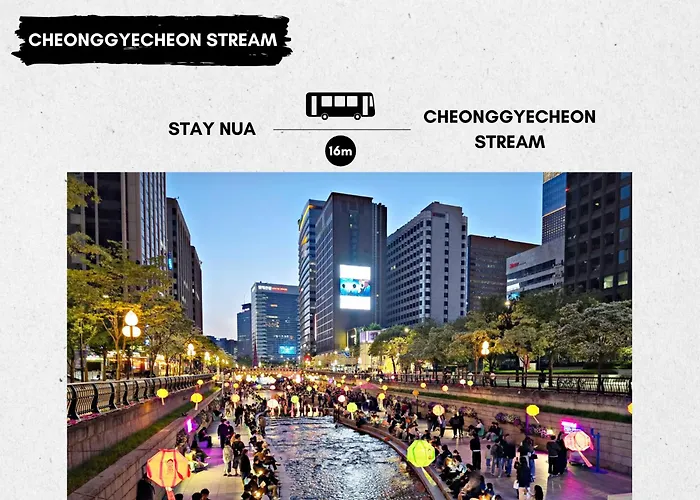 Hongdae Sinchon Aestetic House, Nua