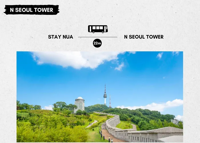 Apartment Hongdae Sinchon Aestetic House, Nua Seoul